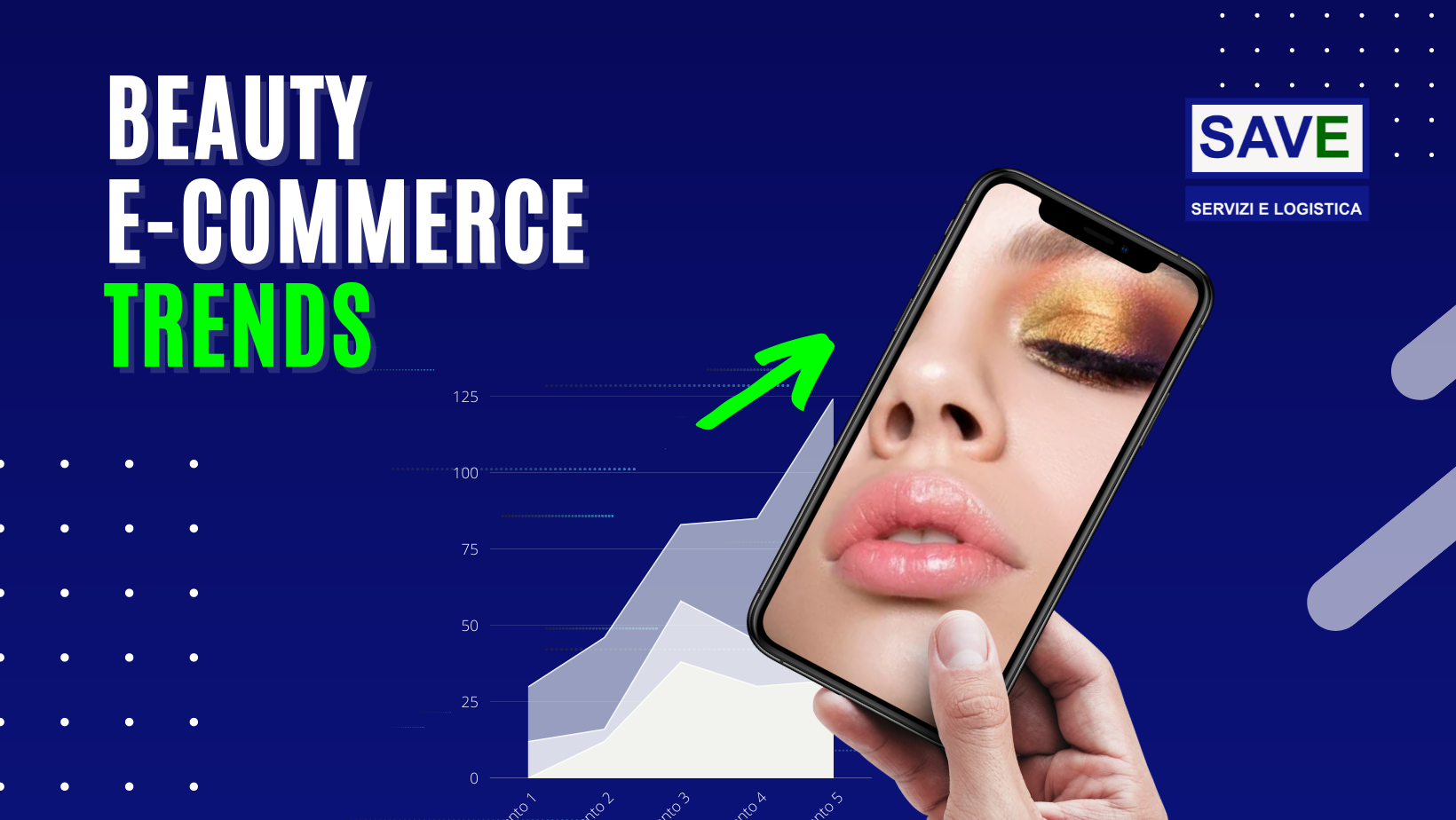 Trends eCommerce 2022 Beauty- l’evoluzione della cosmetica