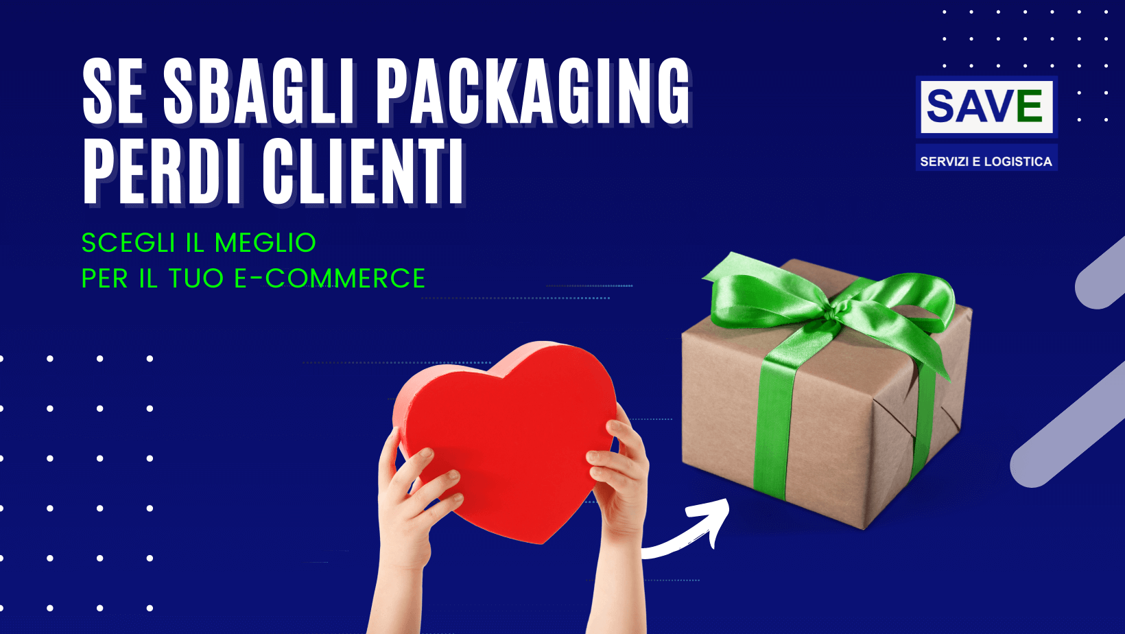 Come scegliere il miglior Packaging per il tuo eCommerce